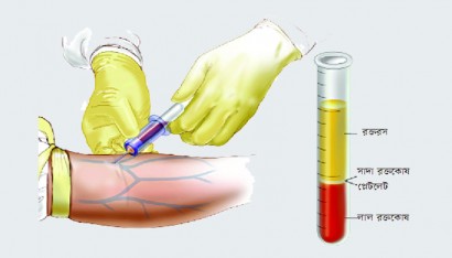 Voluptatem accusantium doloremque laudantium.