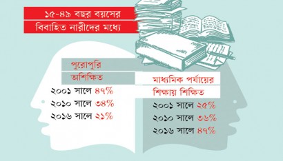 Voluptatem accusantium doloremque laudantium.