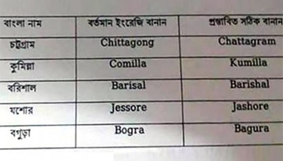 Voluptatem accusantium doloremque laudantium.